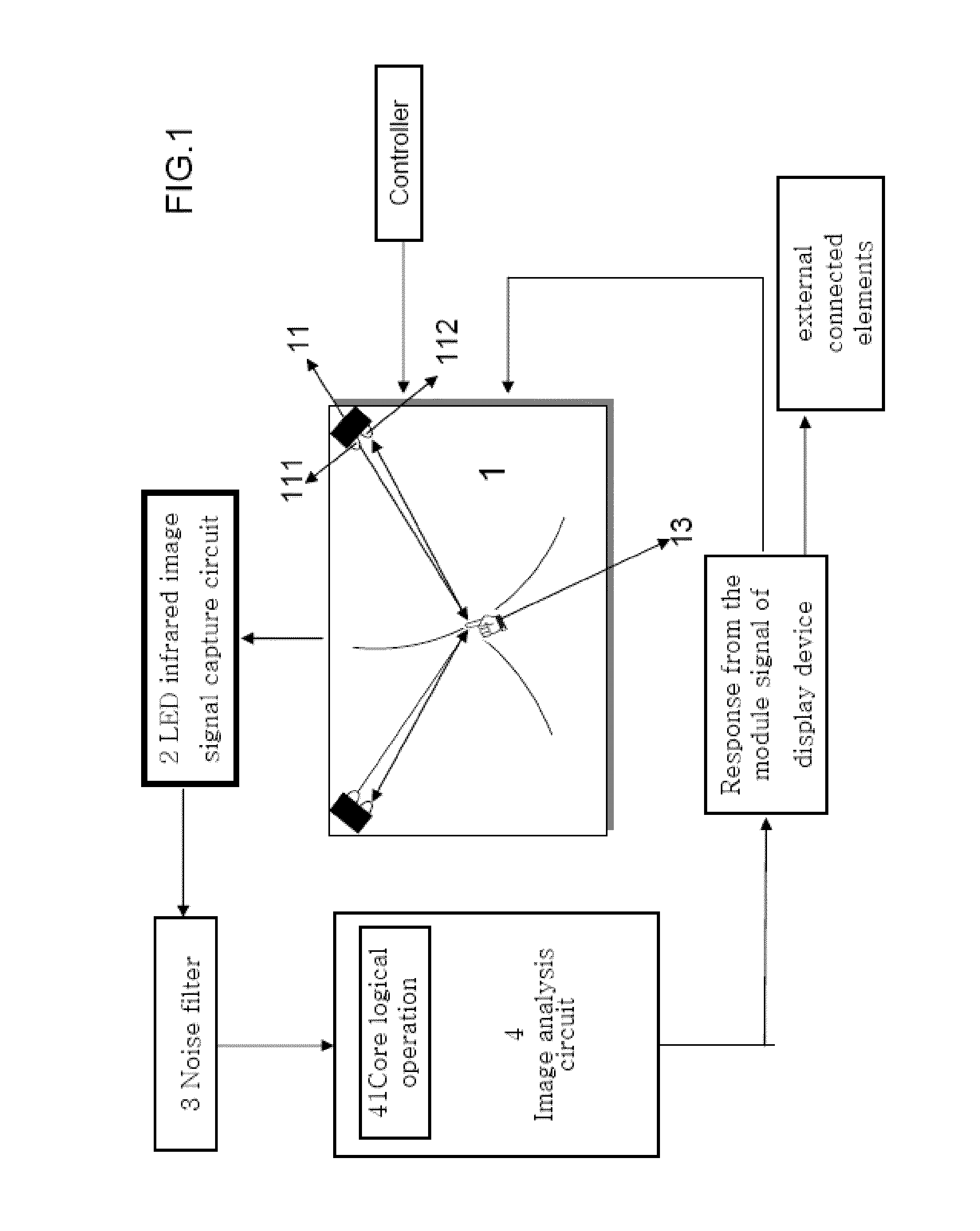 Touch screen system with light reflection