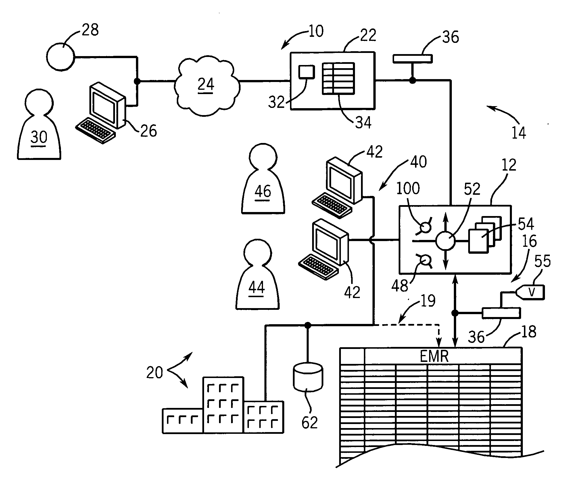 Interactive system for patient access to electronic medical records