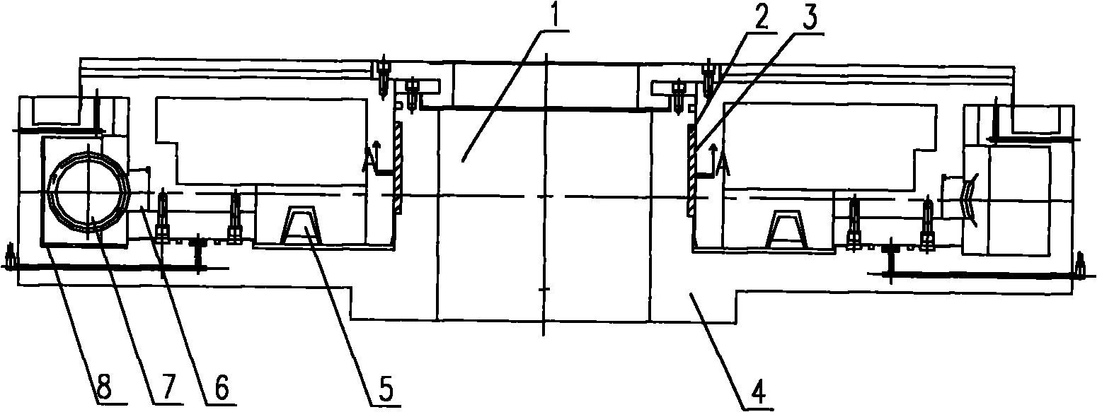 Constant flow static pressure working table for gear shaping machine or gear milling machine