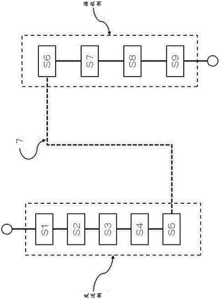 Method and device for compressing and expanding image intended for encrypted communication, program, and storage medium