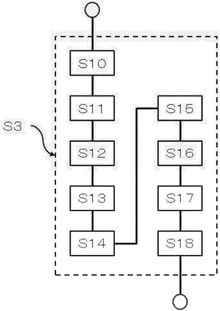 Method and device for compressing and expanding image intended for encrypted communication, program, and storage medium