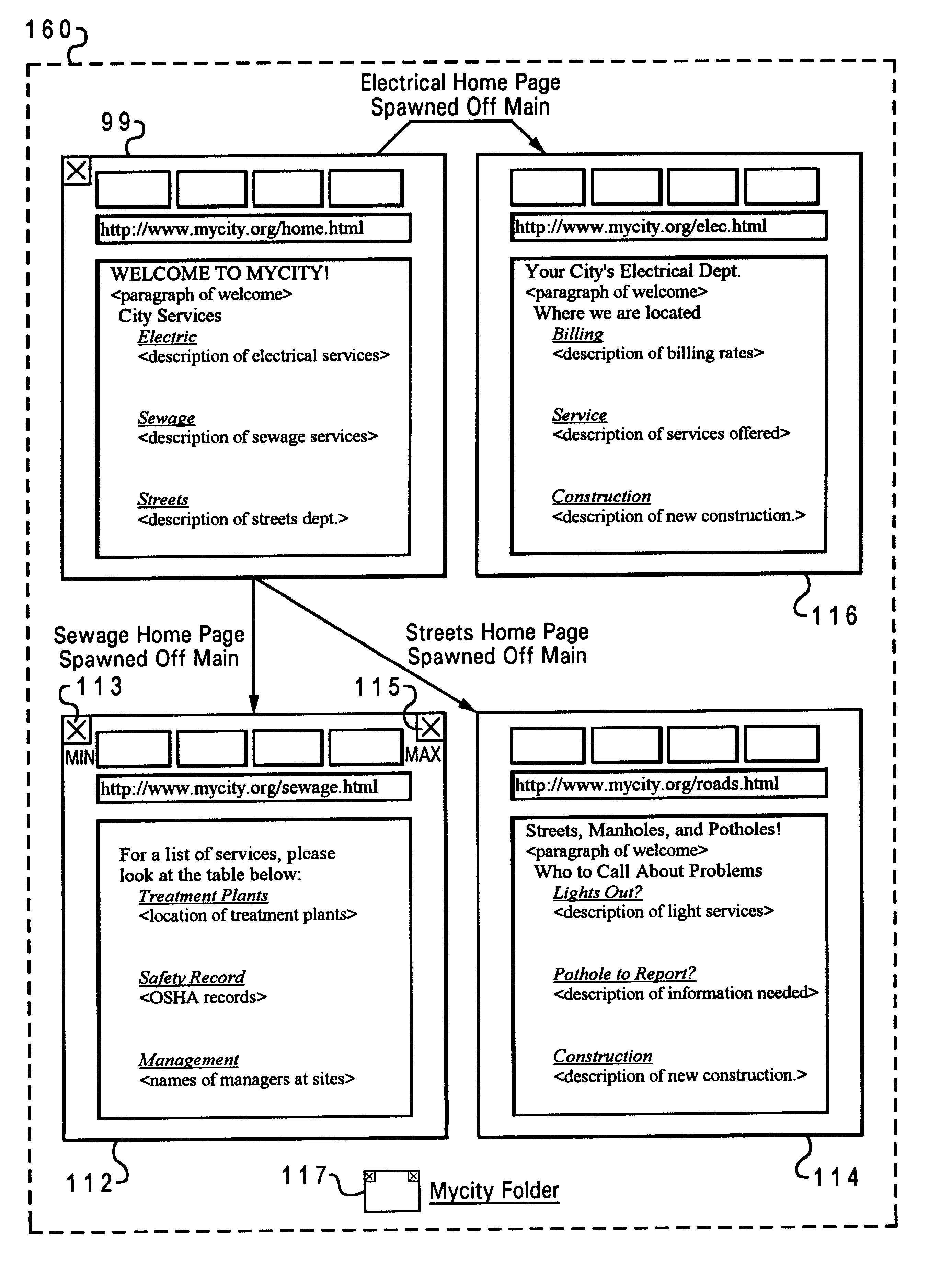 Method for extracting hyperlinks from a display document and automatically retrieving and displaying multiple subordinate documents of the display document