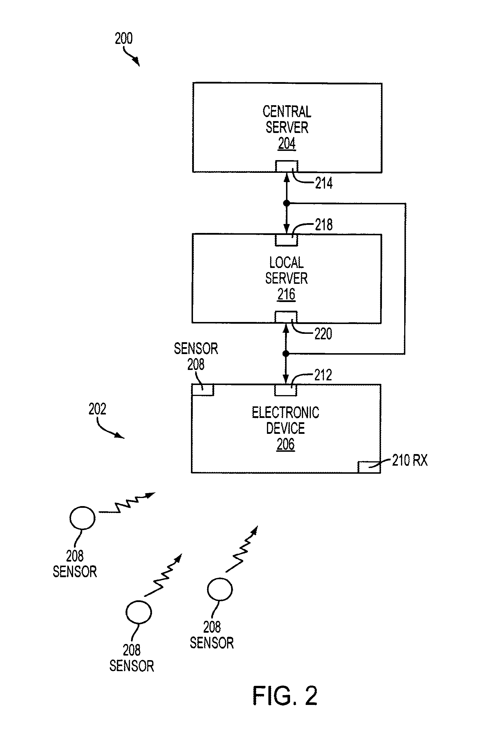 Lifestyle companion system