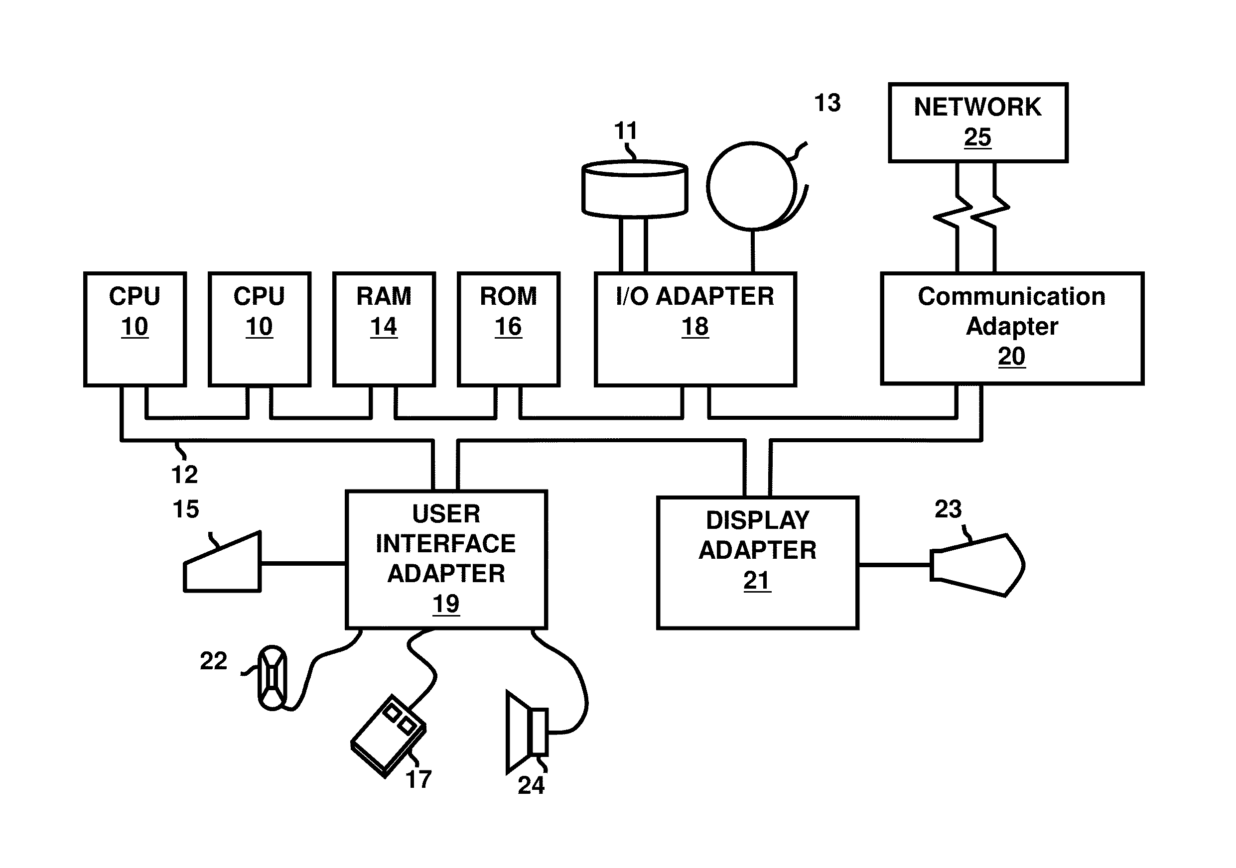 Integrated circuit product yield optimization using the results of performance path testing