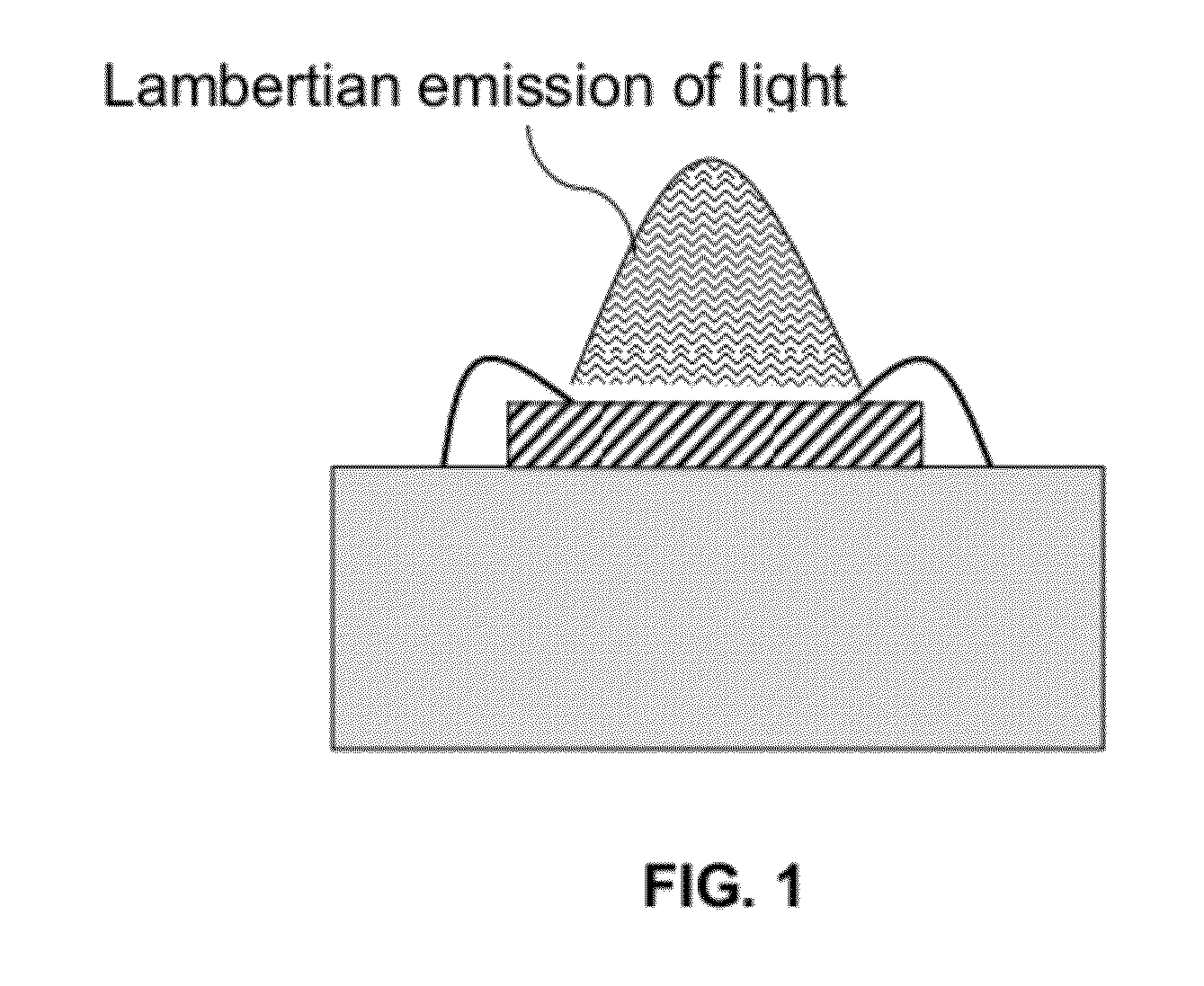 LED phosphor ink composition for ink-jet printing