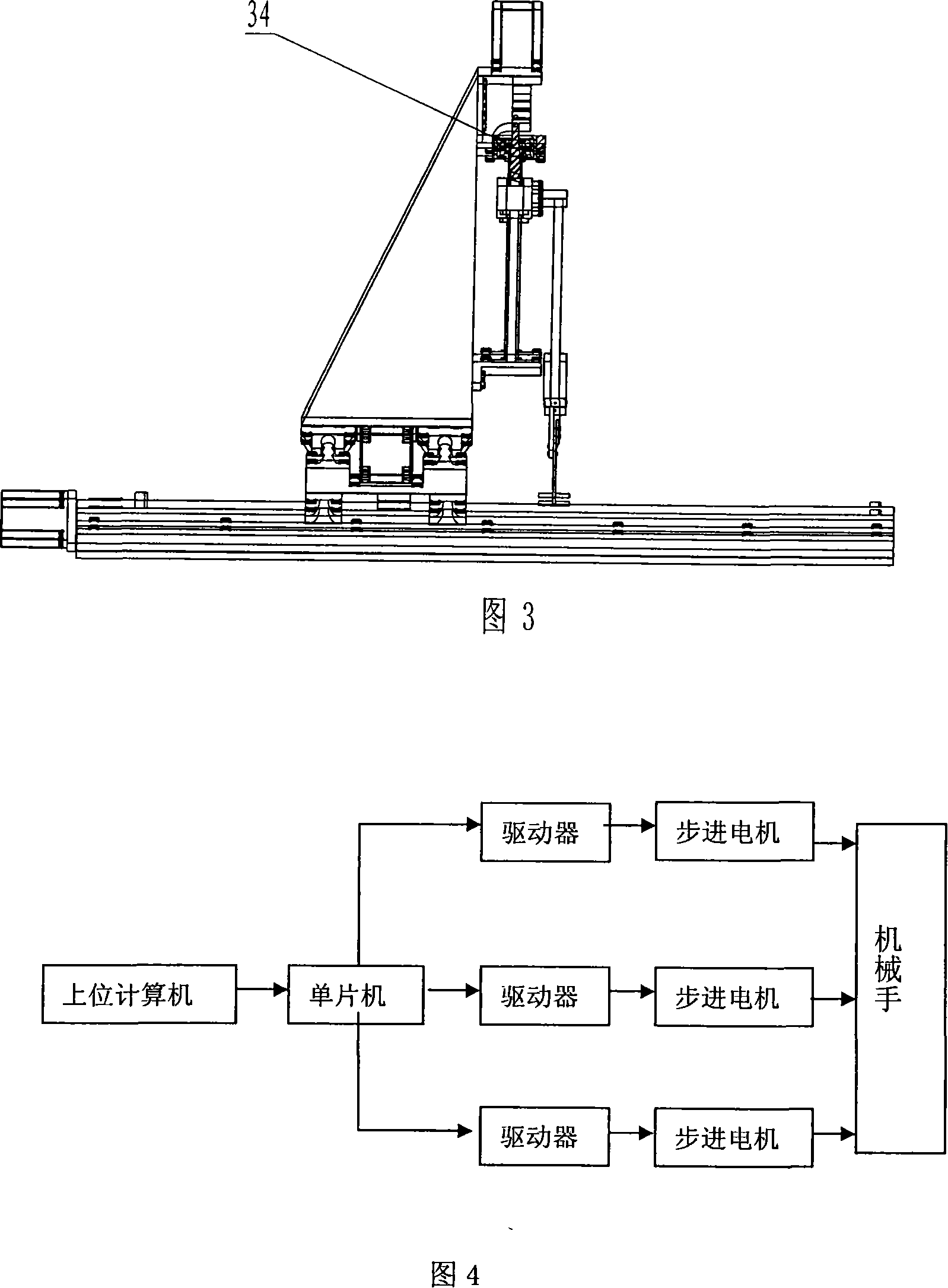 Three degrees of freedom right angle coordinate manipulator