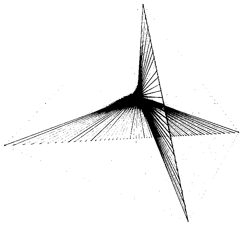 Demonstration model based on five element theory of 'Huangdi Neijing'