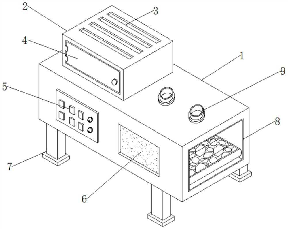 Granulator for plastic production