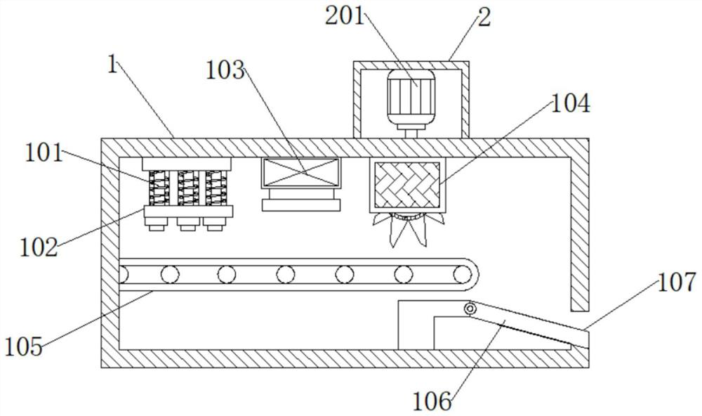 Granulator for plastic production