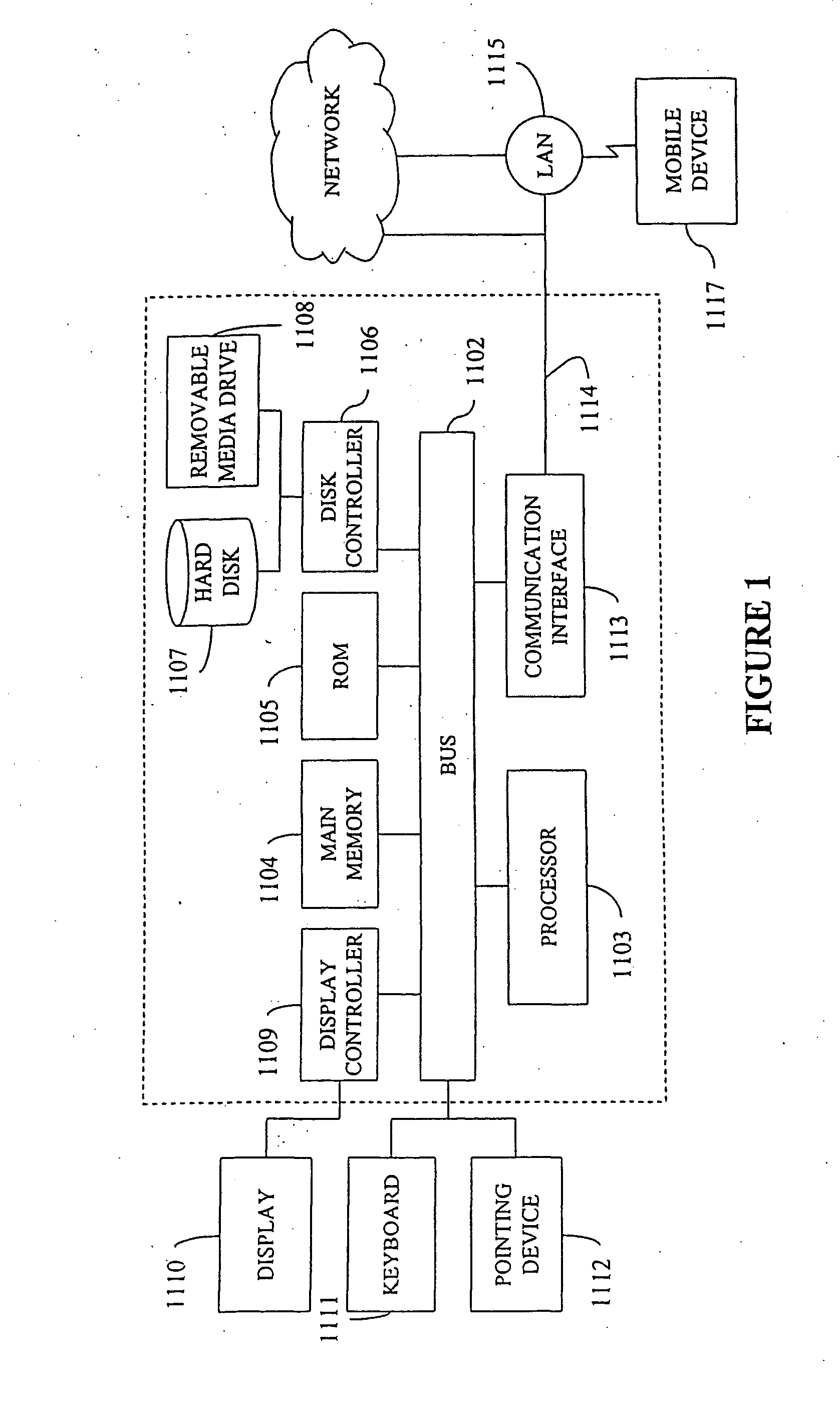 System, method, device, and computer program product for extraction, gathering, manipulation, and analysis of peak data from an automated sequencer