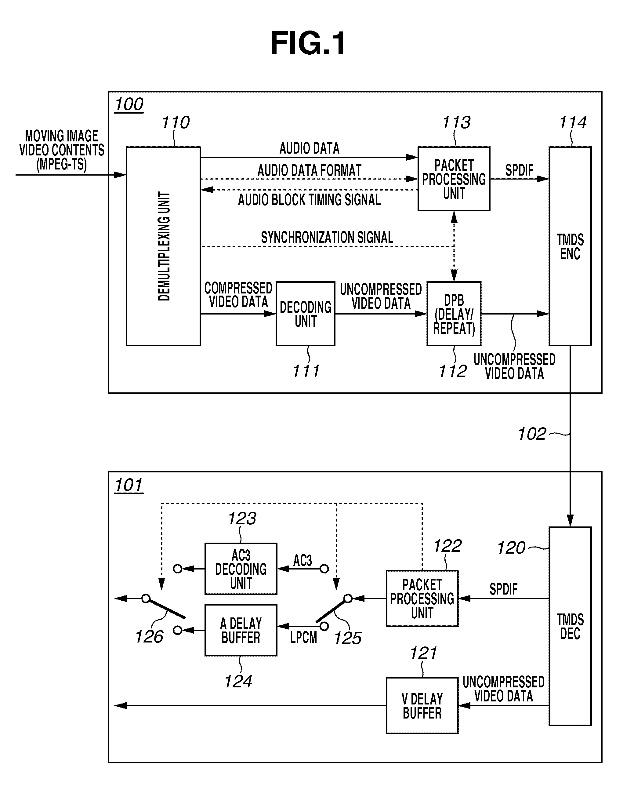 Electronic apparatus