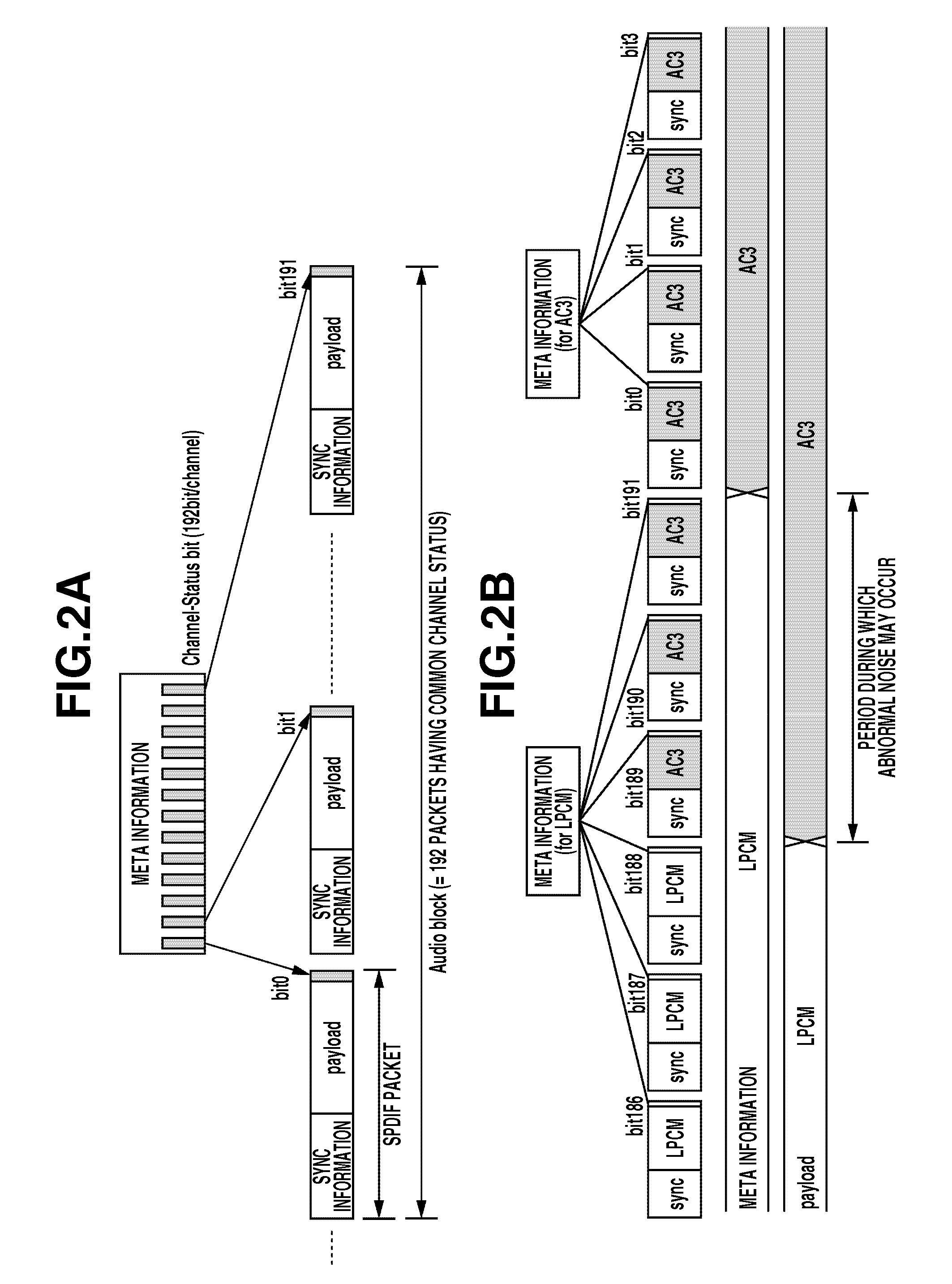 Electronic apparatus