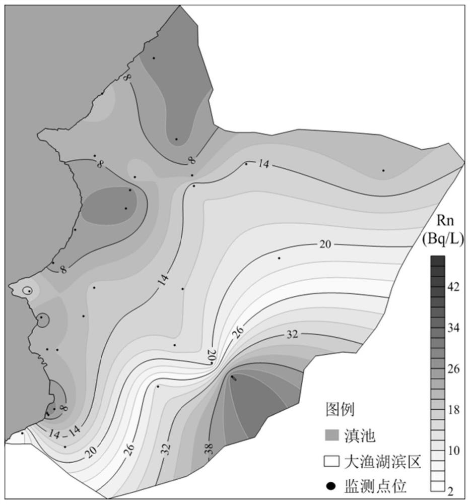 Underground water nitrogen pollution source quantitative analysis method and device based on multiple tracers