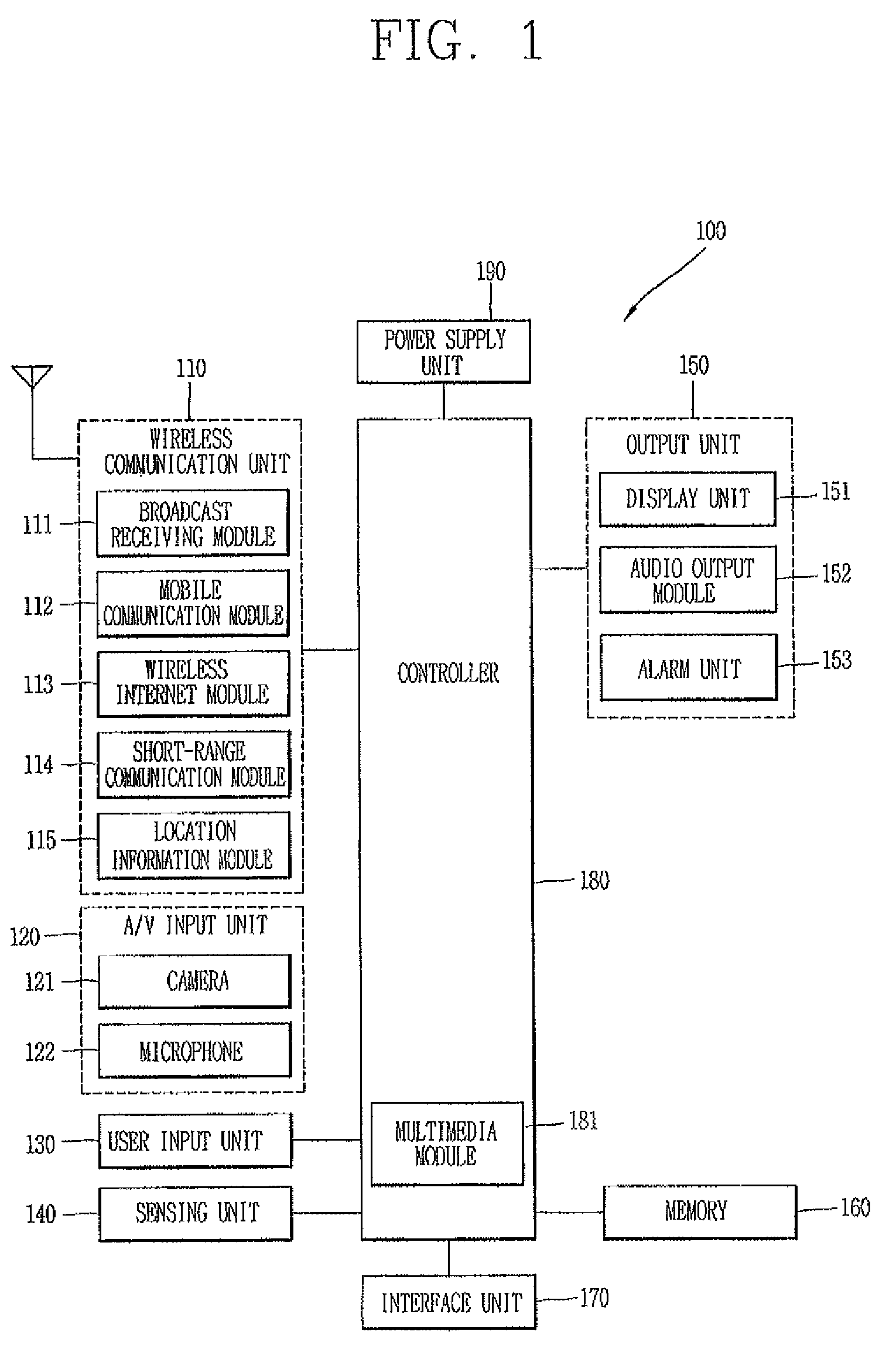 Mobile terminal and method for controlling display thereof