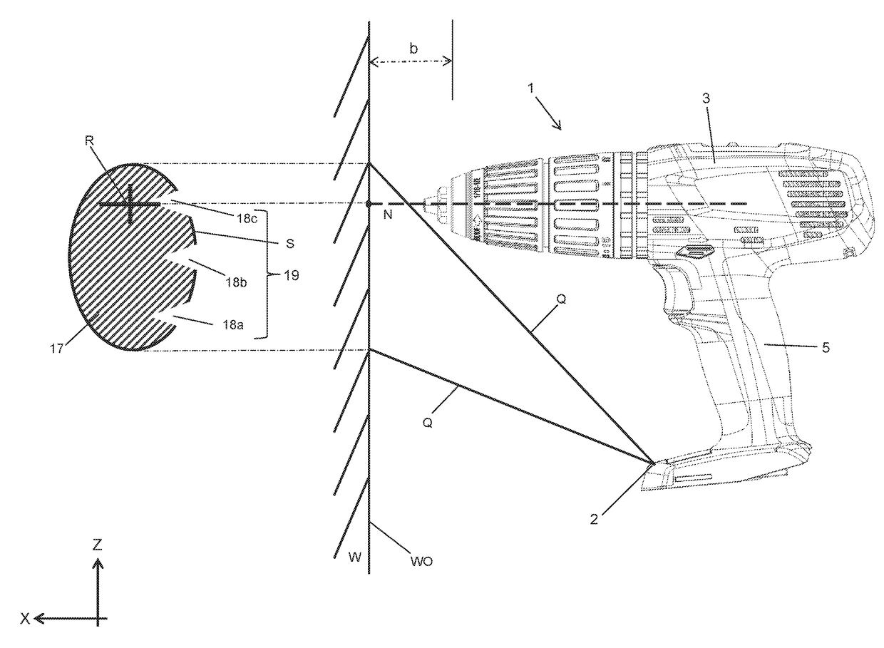 Projected scale for depth measurement