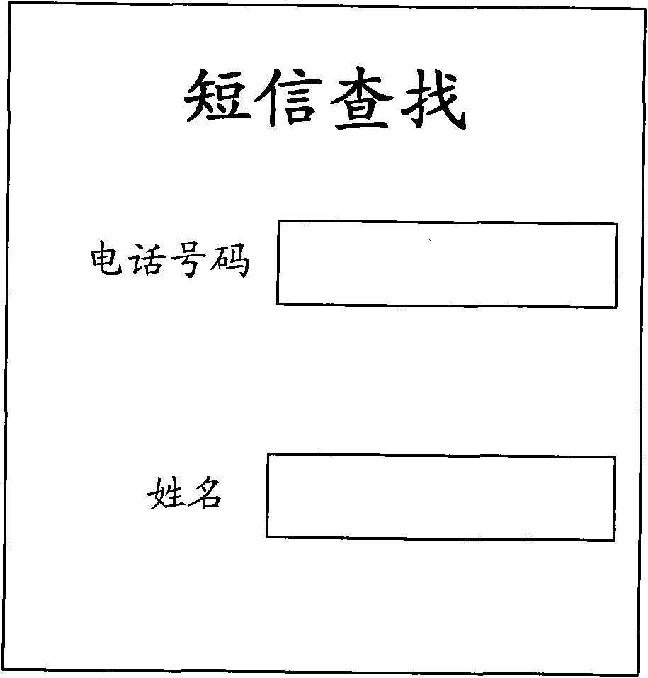 Method for mobile communication terminal to search short message