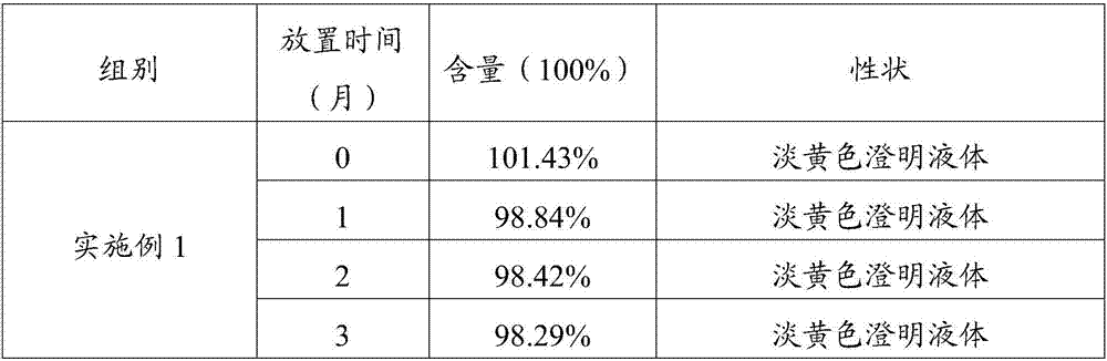 Non-oily doramectin injection as well as preparation method and application thereof