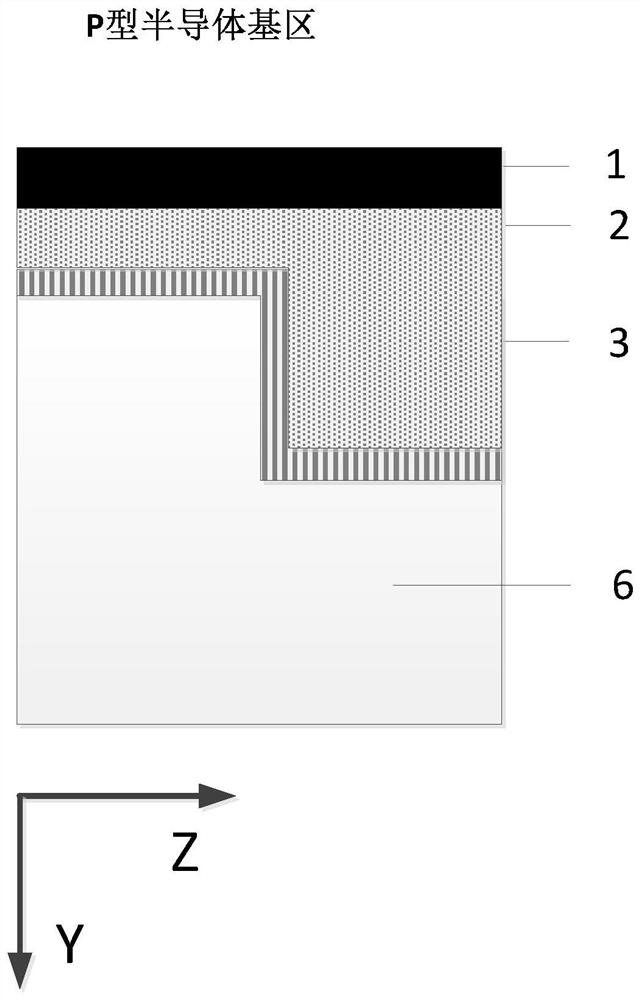 A kind of super barrier diode device