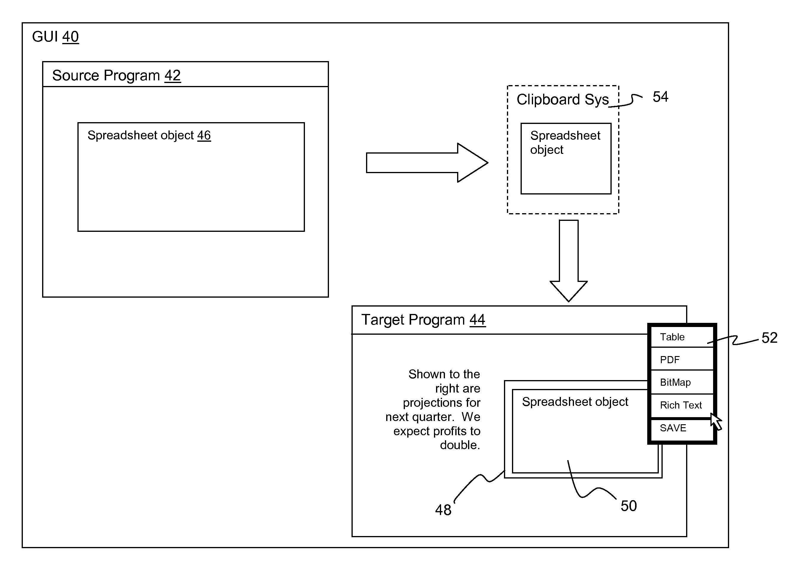 Visual selection and rendering of multiple clip board formats