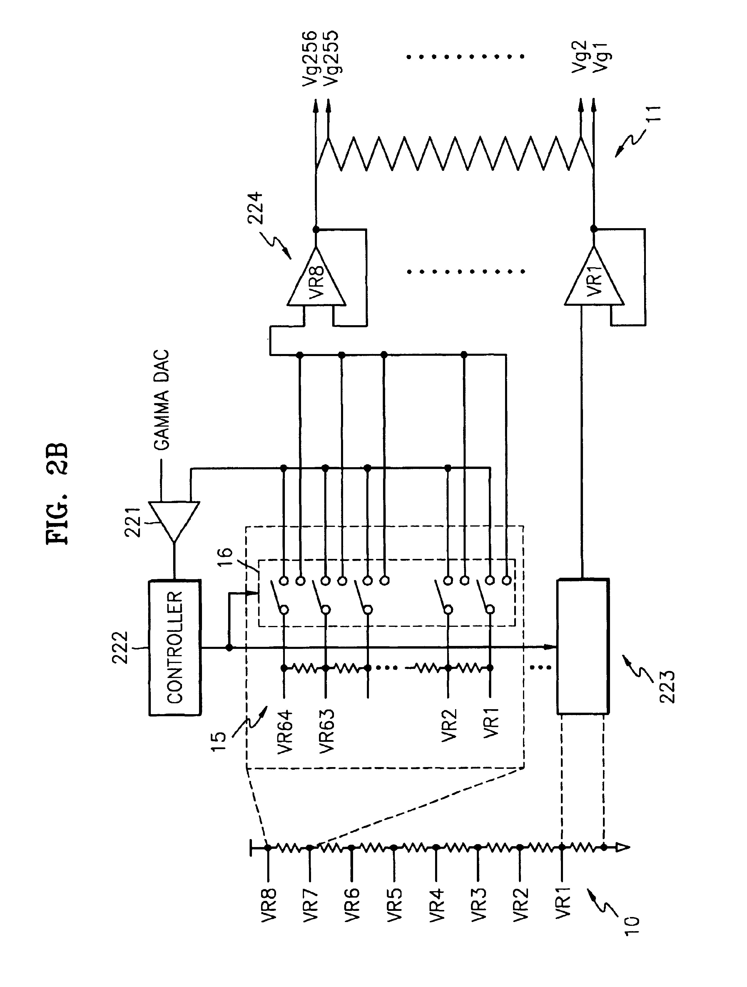 Apparatus for supplying gamma signals