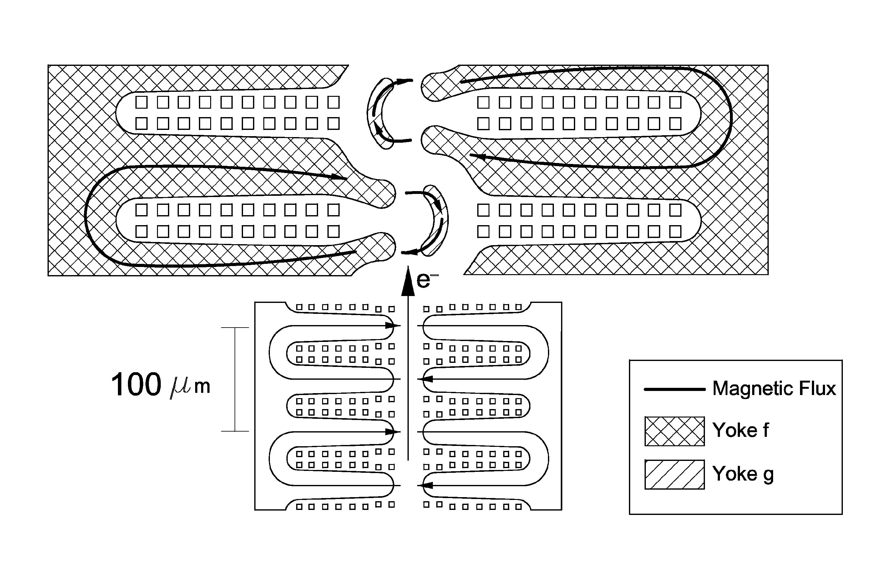 Surface-micromachined micro-magnetic undulator