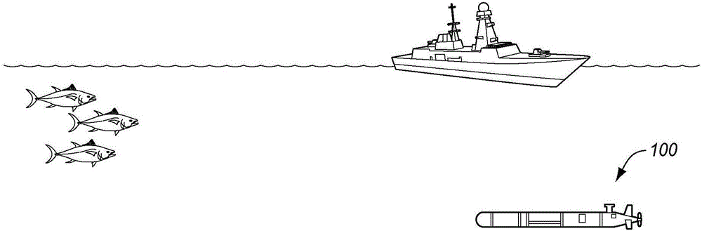 Heat reclamation and temperature control for submersible vehicles that utilize fuel cells