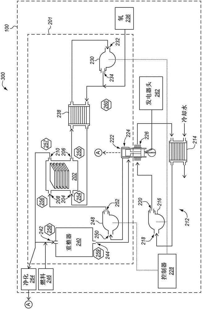 Heat reclamation and temperature control for submersible vehicles that utilize fuel cells