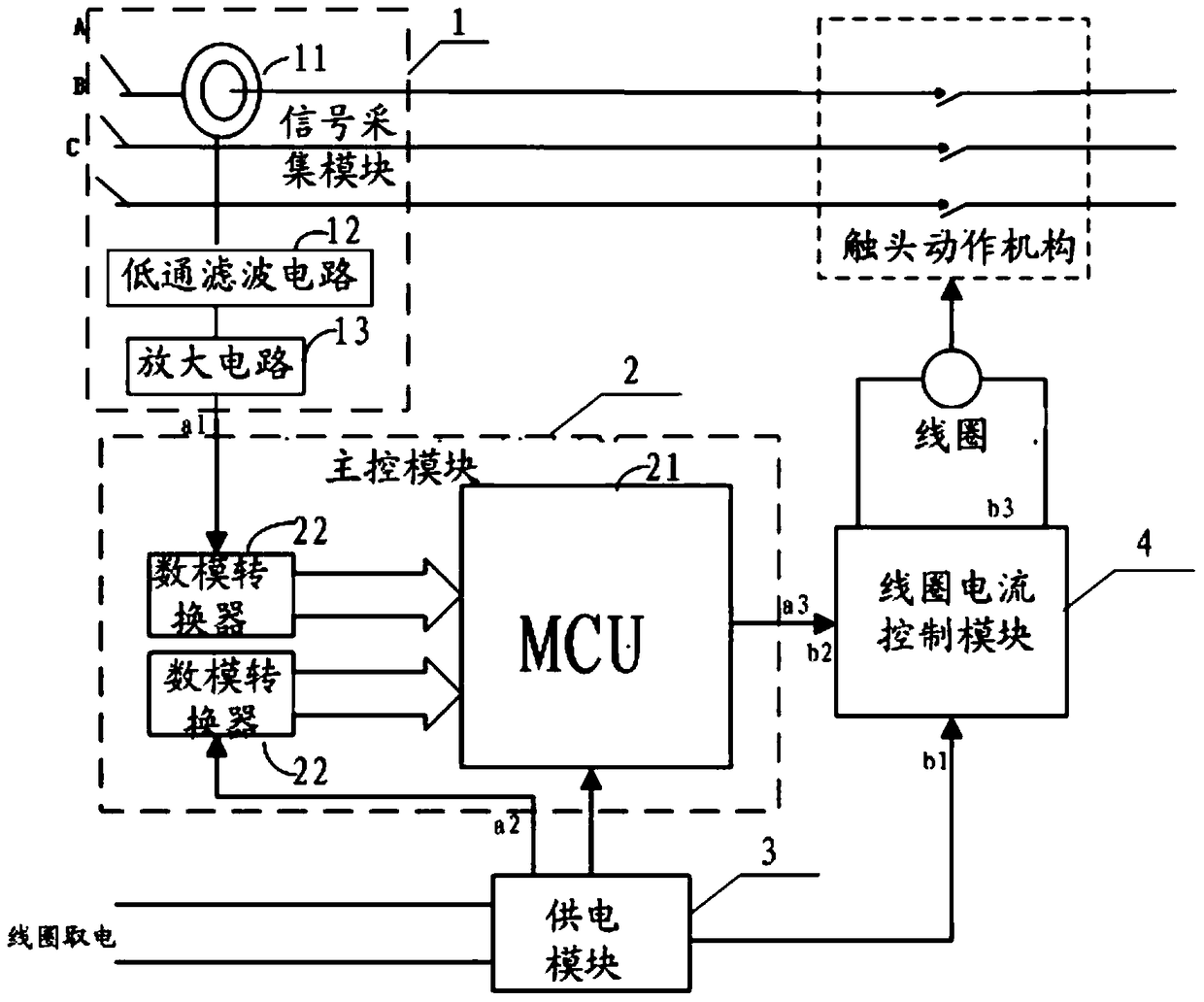 An intelligent AC contactor based on breaking phase control and its operation method