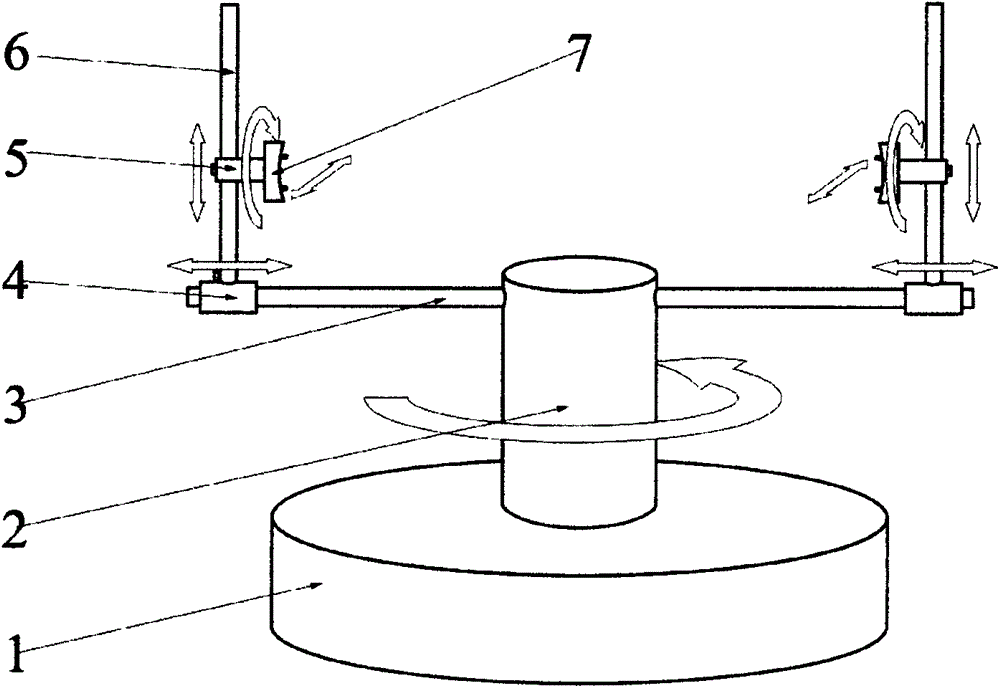 LED illumination light source comprehensive measurement instrument