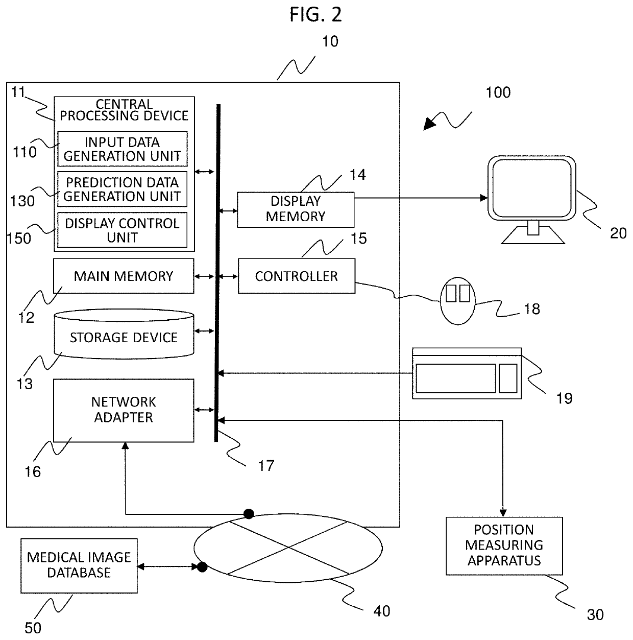 Surgery support apparatus and surgical navigation system