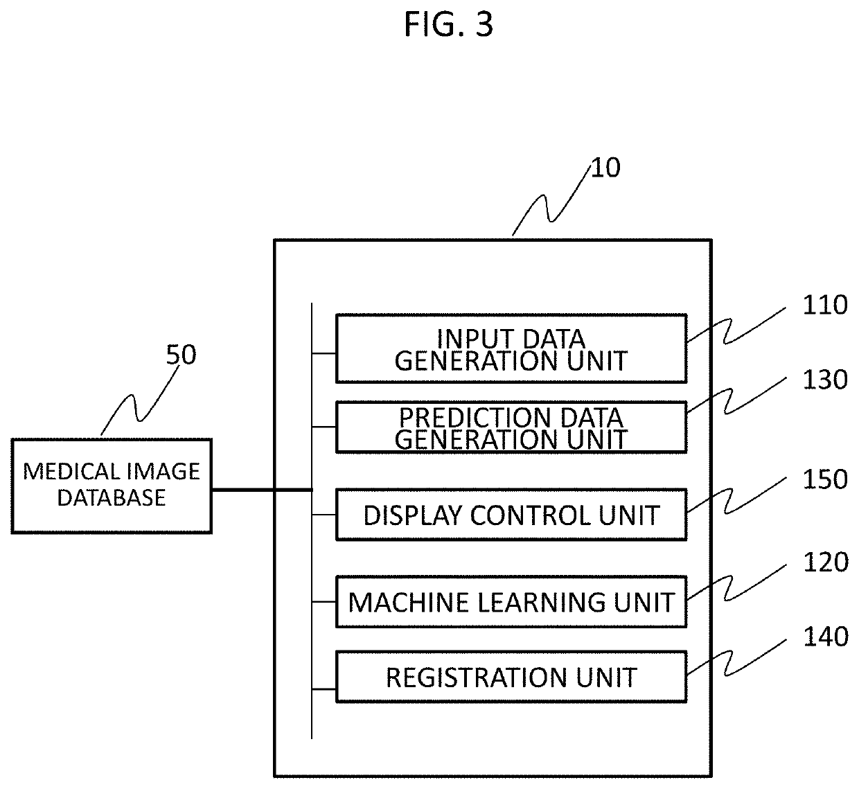 Surgery support apparatus and surgical navigation system