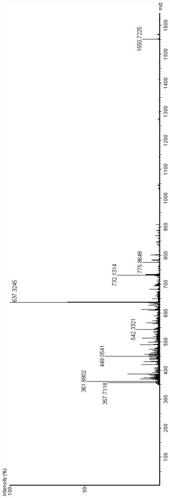 A kind of bioactive peptide saprhgslgflprk and its preparation method and application