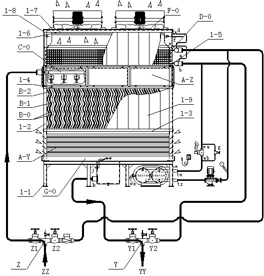 Double-channel cold and heat source haze purifying and heating tower