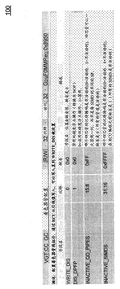 Dynamic enabling and disabling of simd units in graphics processors