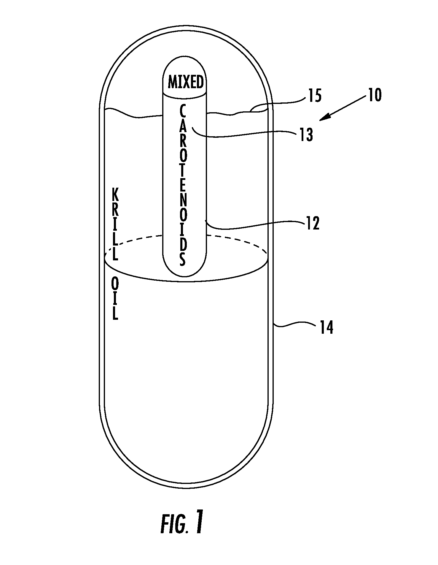 Krill oil and carotenoid composition, associated method and delivery system