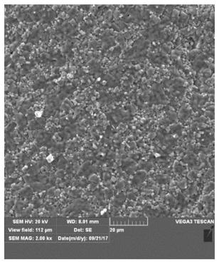 High-dielectric-constant microwave ferrite material, preparation method and microwave communication device