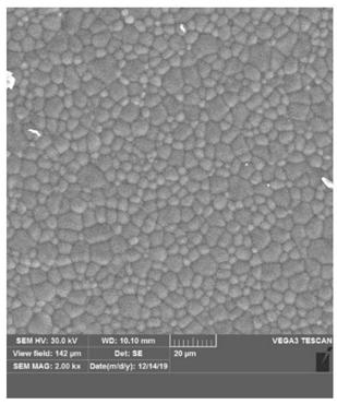 High-dielectric-constant microwave ferrite material, preparation method and microwave communication device