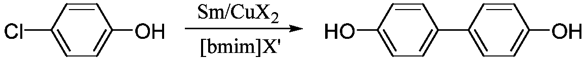 Method for synthesizing biphenol