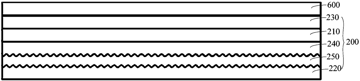 Explosion-proof membrane, preparation method of explosion-proof membrane and shell of electronic equipment