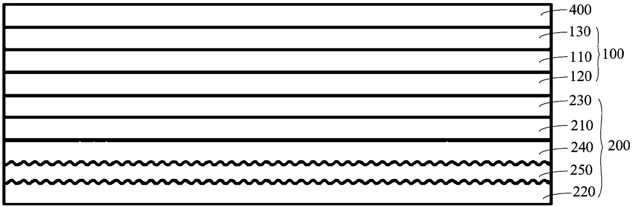 Explosion-proof membrane, preparation method of explosion-proof membrane and shell of electronic equipment