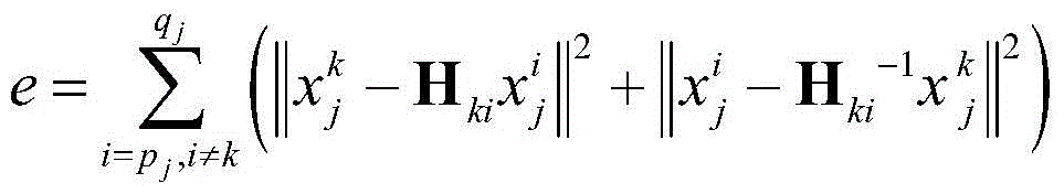 A Video Plane Detection Method Based on Improved Algorithm