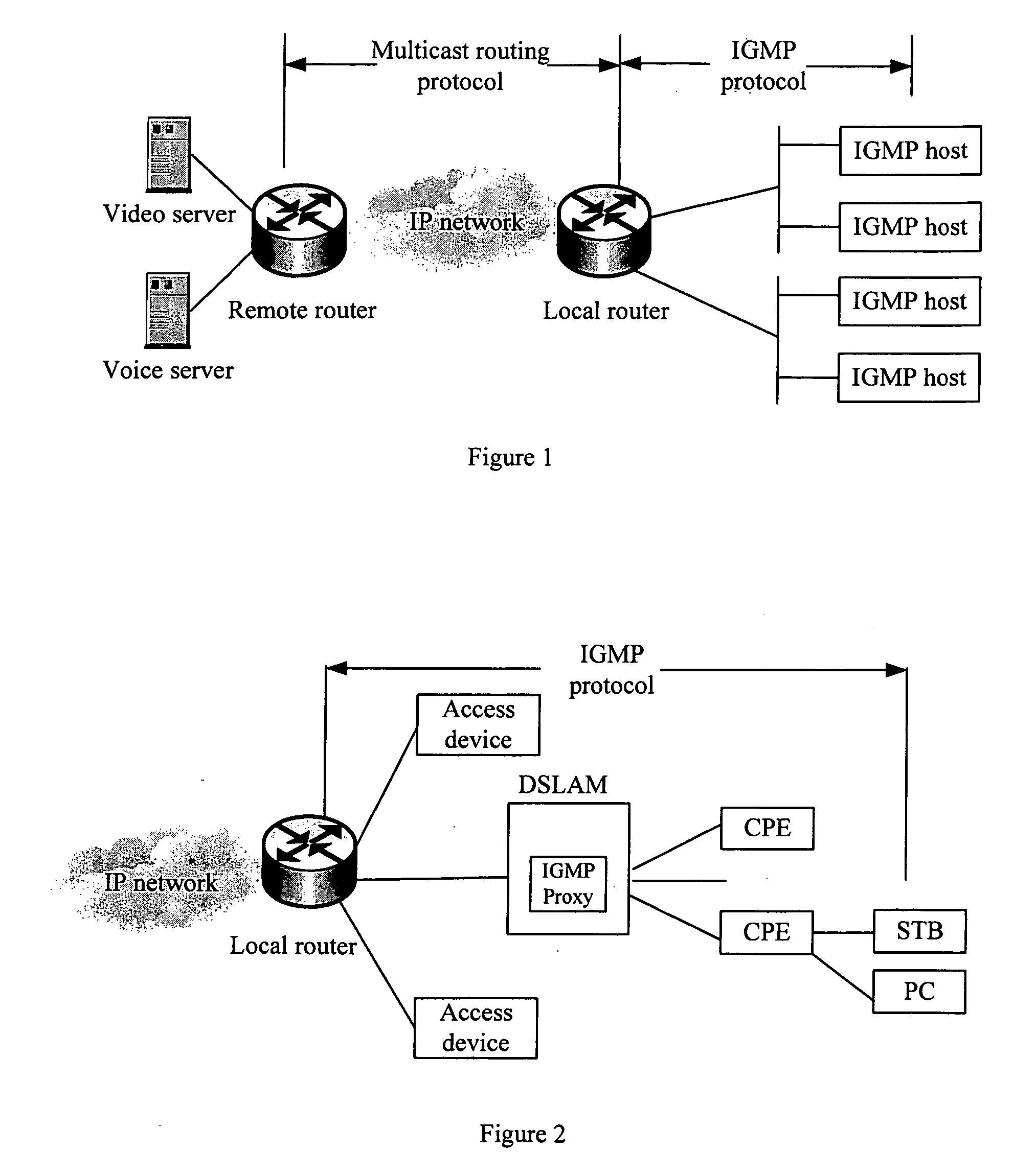 Method and apparatus for multicast management of user interface in a network access device