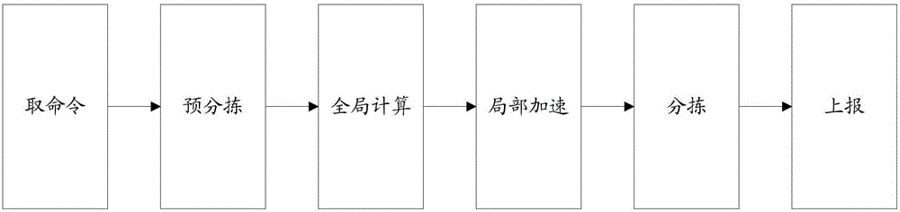 Information processing method and electronic device