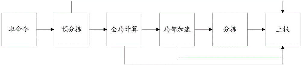 Information processing method and electronic device