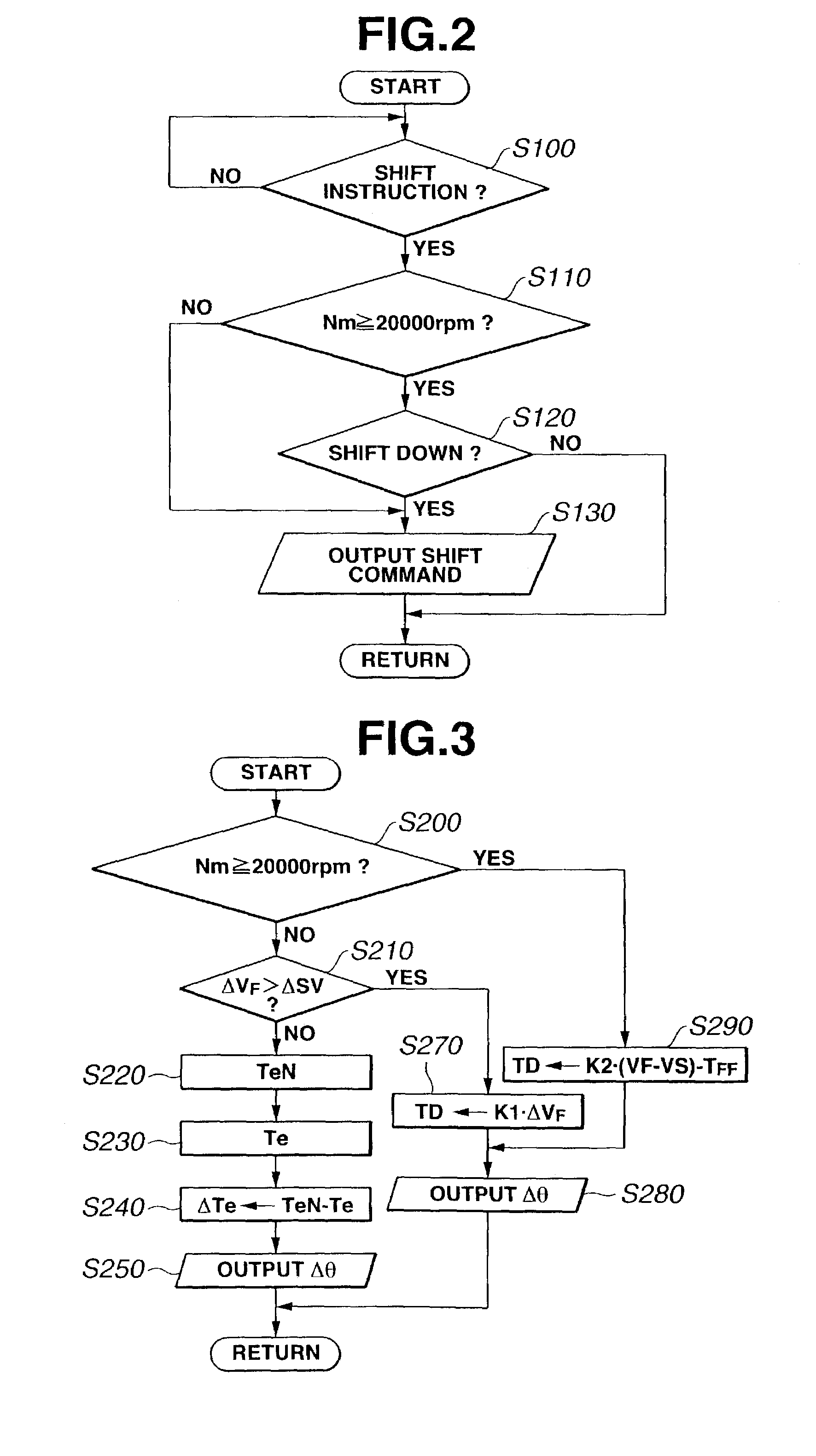 Apparatus and method for providing protection to electric traction motor of vehicle