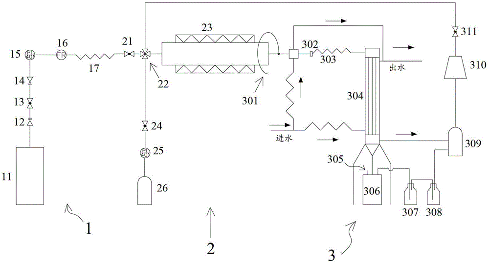 Activated carbon production equipment and method for applying the equipment to production of activate carbon, pyroligneous liquor, tar and wood gas