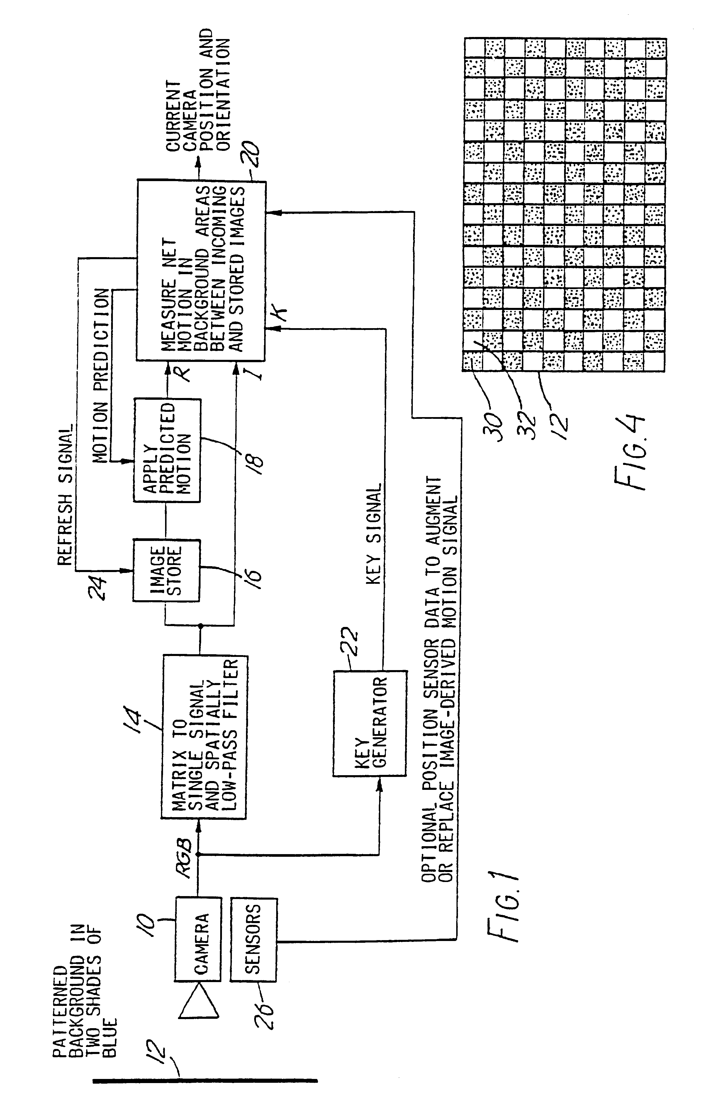 Derivation of studio camera position and motion from the camera image