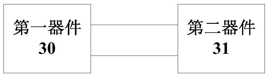 Circuit self-checking method, circuit and chip