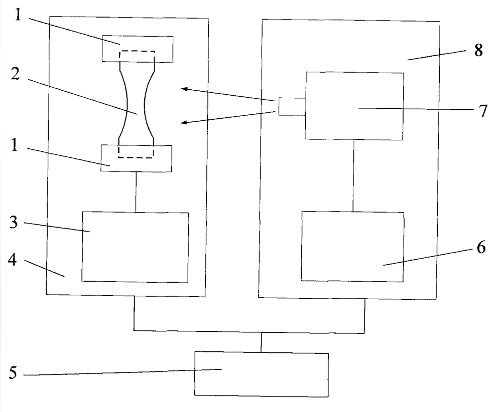 System for predicting fatigue limit of magnesium alloy member based on infrared thermal imaging, and method thereof