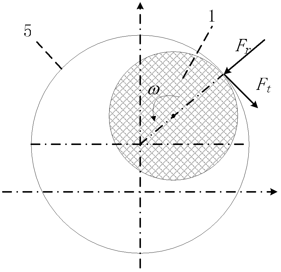 Predication method of abrasion service life of foil sheet dynamic pressure radial gas bearing